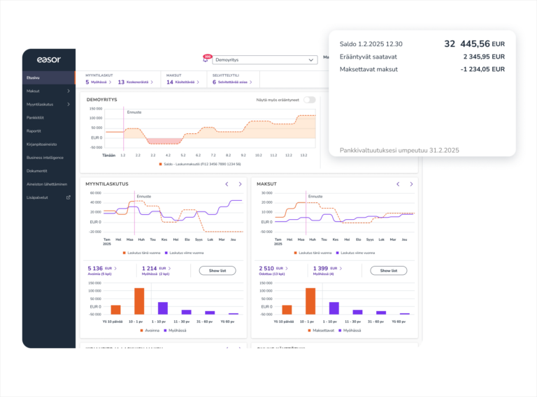 Easor App Kaikki yhdessä paikassa
