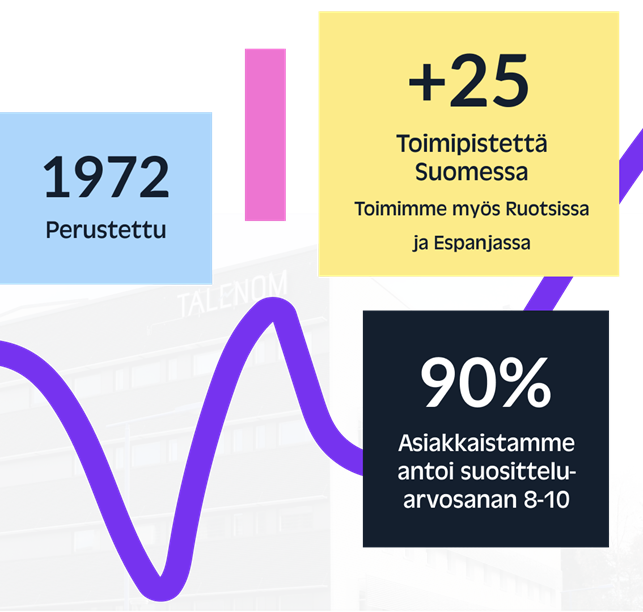 Keitä me olemme_FI luvut